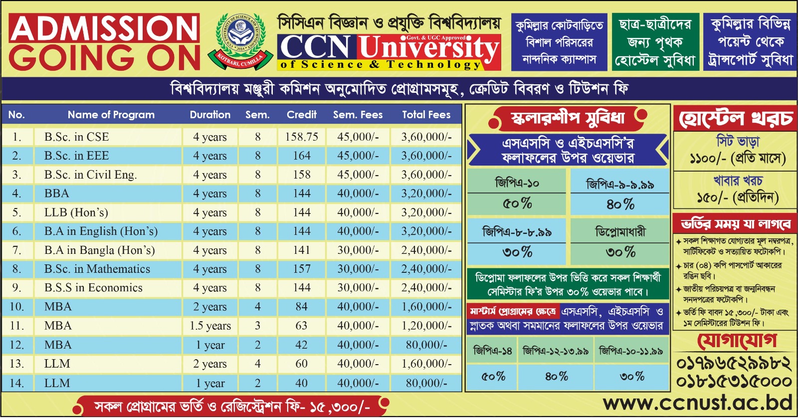 admission